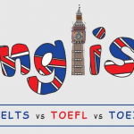 Bạn cần học IELTS, TOEIC, TOEFL hay cần học tiếng Anh?
